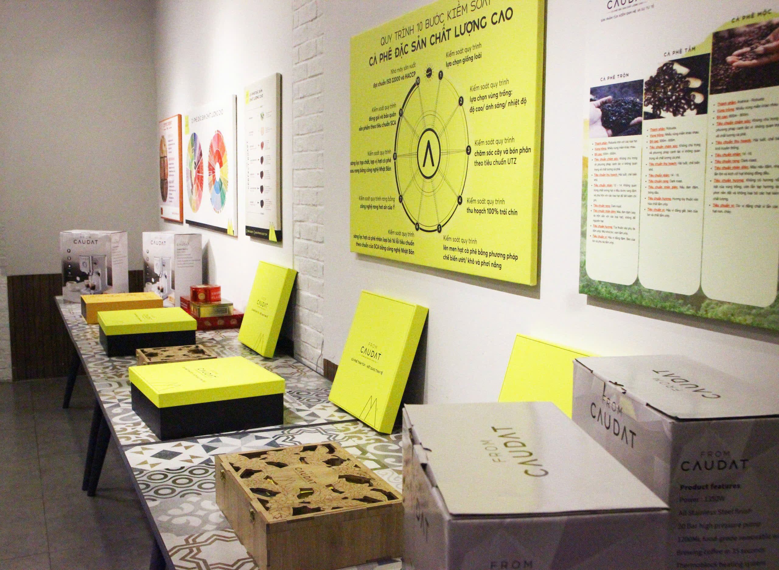 ĐỒNG HÀNH VÀ LAN TỎA GIÁ TRỊ CAFE TINH TÚY – KẾT GIAO TINH TẾ - 3